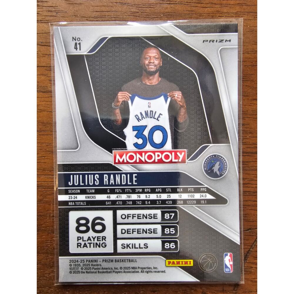 Julius Randle 2024-2025 Panini Prizm Monopoly #41 - Red - Timberwolves - NBA - Picture 3 of 5